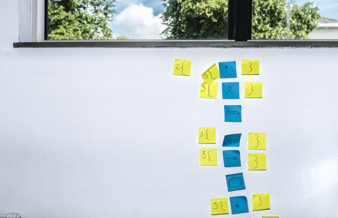 Zo ziet dat er dus uit: een codedans in post-its Zo ziet dat er dus uit: een codedans in post-its
